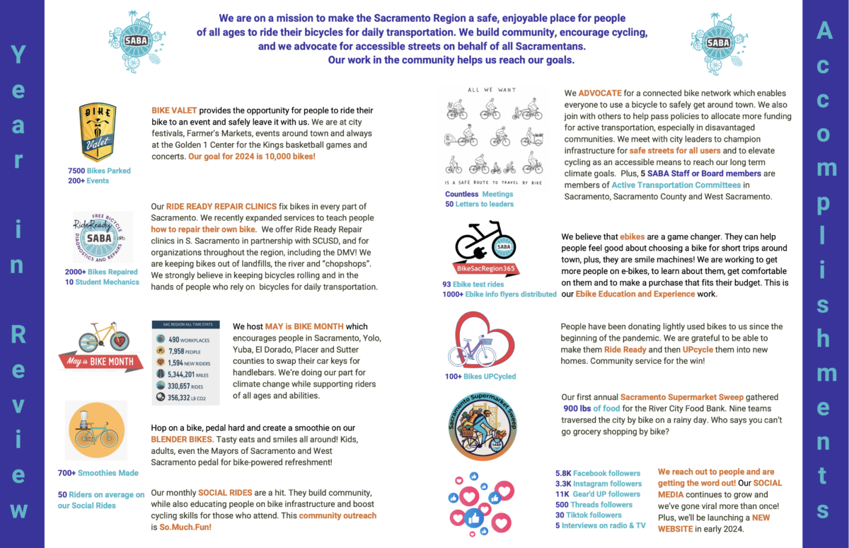 Sacramento Area Bicycle Advocates - Enabling More People To Choose A ...